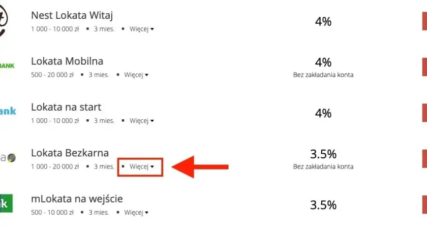Lokaty bankowe czy warto? Sprawdź, jak uniknąć strat finansowych