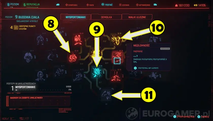 Jak rozdać atrybuty w Cyberpunk 2077, aby uniknąć słabej postaci