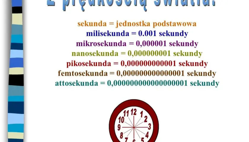 Milisekunda ile to sekund? Poznaj relację czasu w prosty sposób
