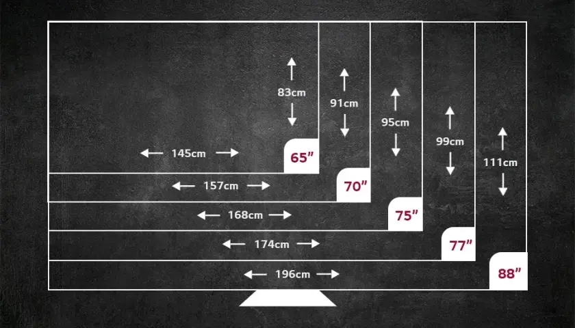 75 cali w centymetrach - szybkie przeliczenie i dokładny wynik