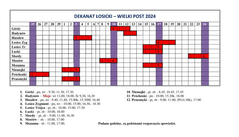 Kiedy odbędą się rekolekcje w Twojej parafii - kompletny kalendarz