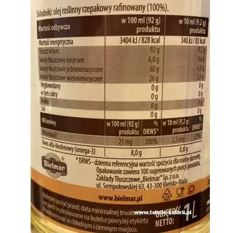 Ile kalorii ma olej i jak wpływa na twoją dietę – praktyczne porady