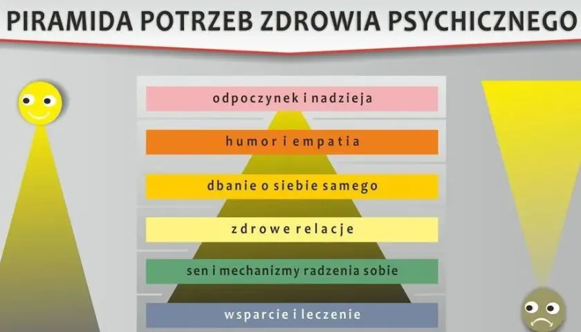 Dlaczego zdrowie ma sens? 5 kluczowych powodów dla lepszego życia