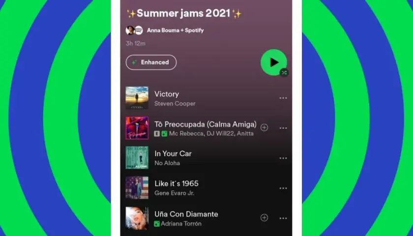 Dlaczego Spotify dodaje utwory do playlisty? Odkryj tajemnice algorytmu