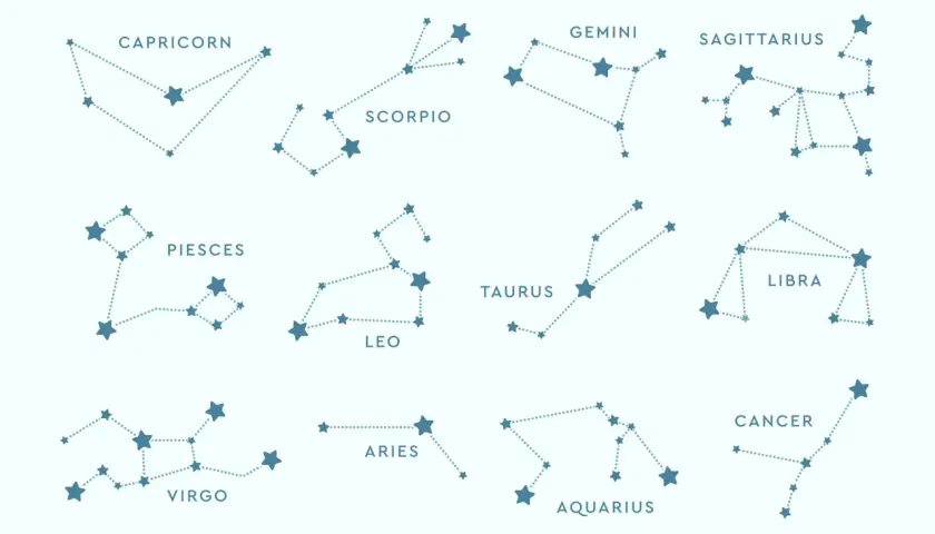 Twój znak zodiaku ujawnia sekrety twojej osobowości: Czy masz odwagę, aby się dowiedzieć?
