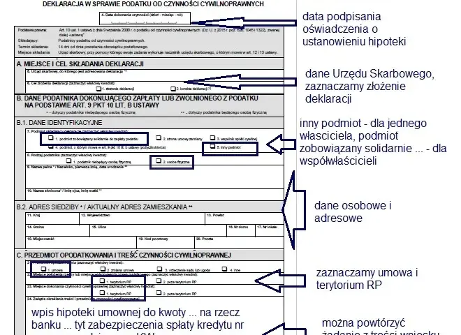 Jak prawidłowo wypełnić druk PCC-3 hipoteka i uniknąć błędów podatkowych