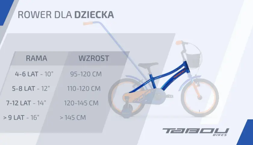Jak dobrać rower dla dziecka: kompletny poradnik dla rodziców w 7 krokach