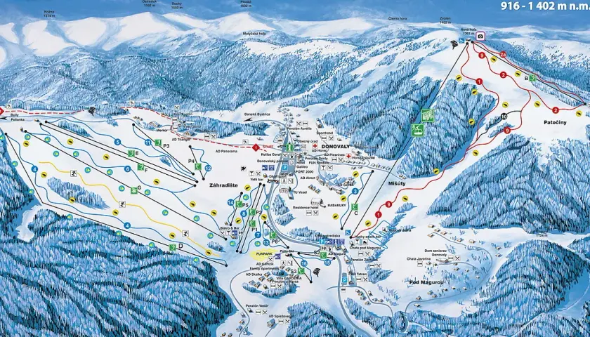 Snowpark Donovaly - idealne miejsce na rodzinne wakacje narciarskie