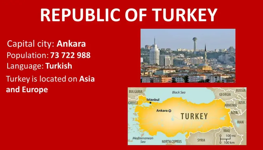 Ankara: Fascynująca prezentacja PowerPoint o stolicy Turcji