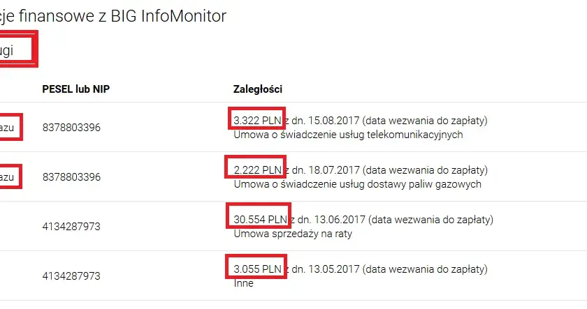 Jak sprawdzić zadłużenie osoby i uniknąć finansowych problemów