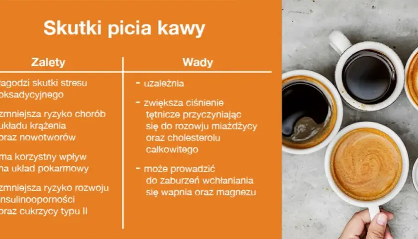 Skutki uboczne picia kawy, które mogą zaskoczyć każdego drinkera