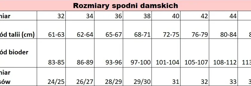 Rozmiar 32 spodni damskich: Jak mierzyć i interpretować wymiary