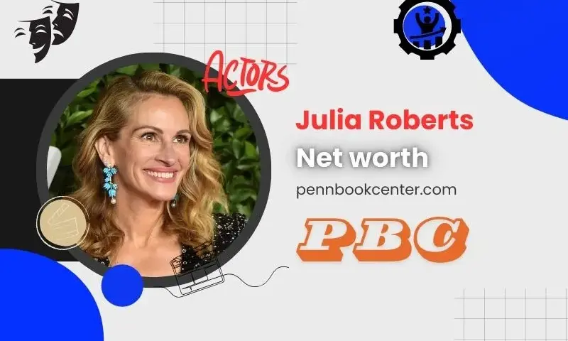 Julia Roberts: Od skromnych gaż po fortunę aktorskiej ikony