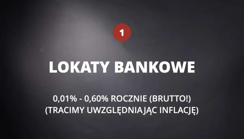 Czy warto inwestować w lokaty bankowe: prawda o zyskach i bezpieczeństwie
