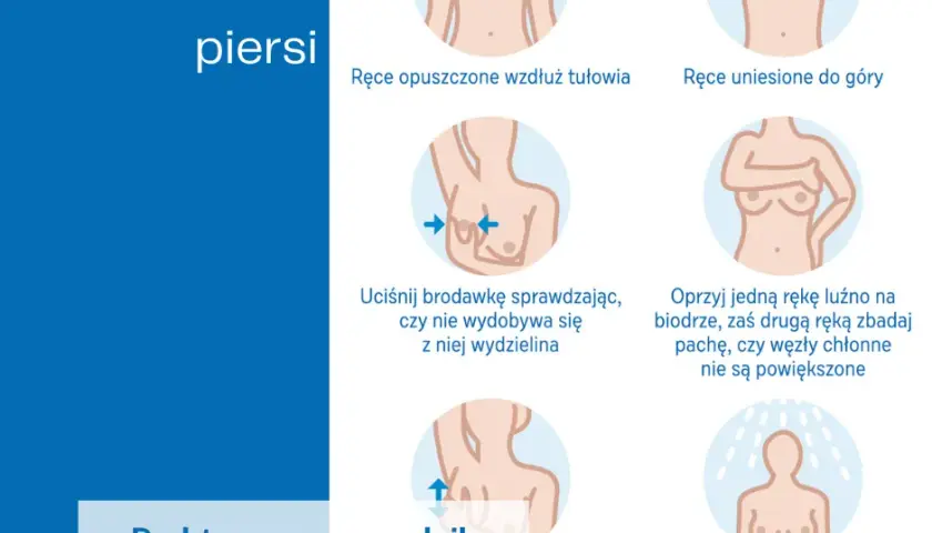 Jak często badać piersi? Kluczowe informacje dla zdrowia kobiet