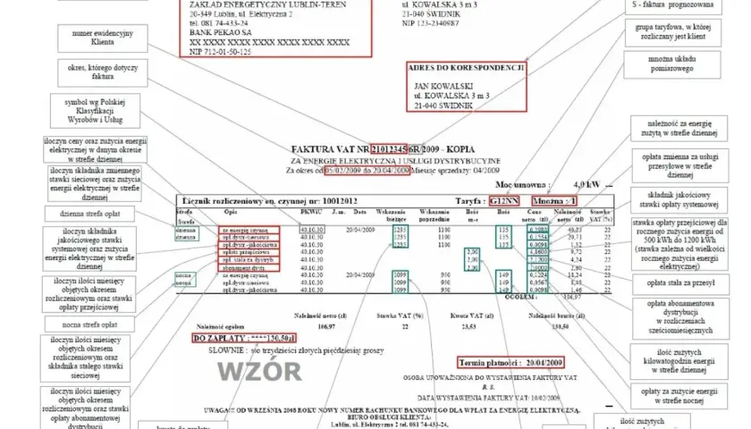 Jak poprawnie czytać fakturę PGE za fotowoltaikę i uniknąć błędów w rozliczeniach