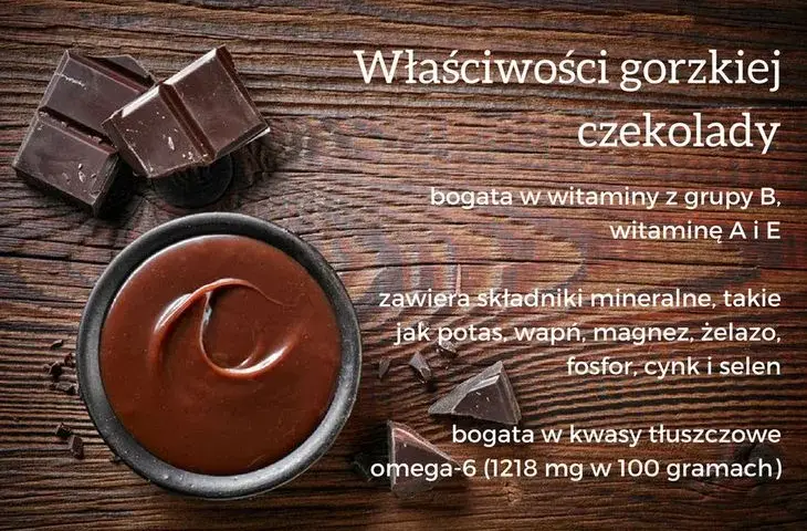 Czy czekolada jest zdrowa? Korzyści i zagrożenia dla twojego zdrowia
