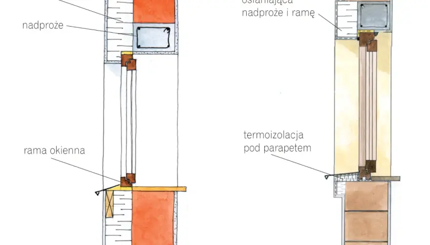 Ile styropianu na ramę okna? Kluczowe zalecenia dla efektywnej izolacji
