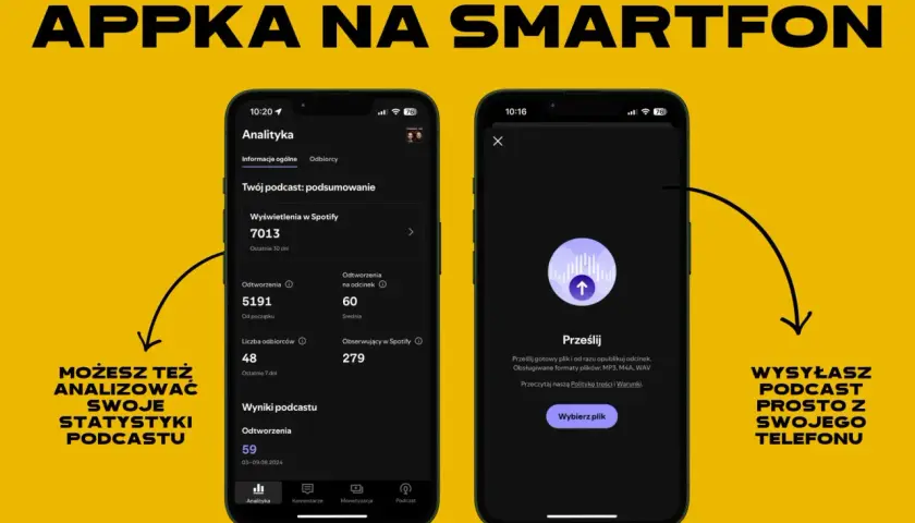 Prosty sposób jak dodać podcast na spotify - kompletna instrukcja 2025