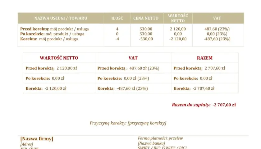 Co to jest faktura korygująca i jak jej uniknąć błędów przy wystawianiu