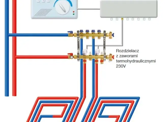 Jak zrobić ogrzewanie podłogowe schemat - uniknij najczęstszych błędów