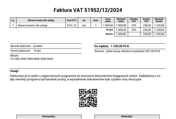 Faktura VAT co to jest i dlaczego jest kluczowa dla Twojego biznesu