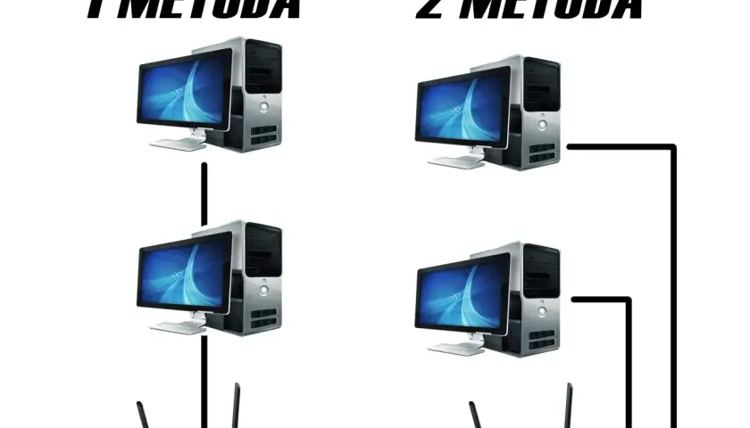 Jak podłączyć dwa komputery szybko i bez problemów – proste metody krok po kroku