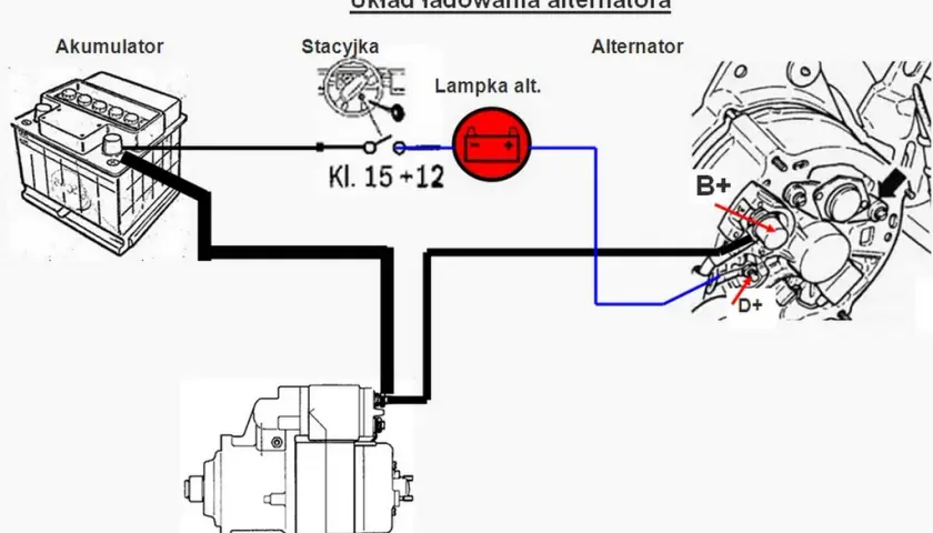 Jak prawidłowo podłączyć alternator do BMW C 330 – uniknij błędów i zaoszczędź czas