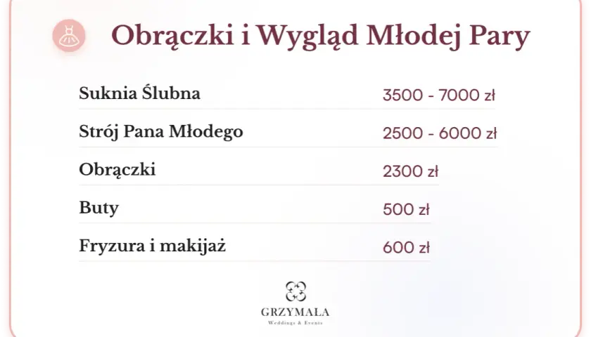 Ile księdzu za ślub 2025: Rzeczywiste koszty ślubu kościelnego w Polsce