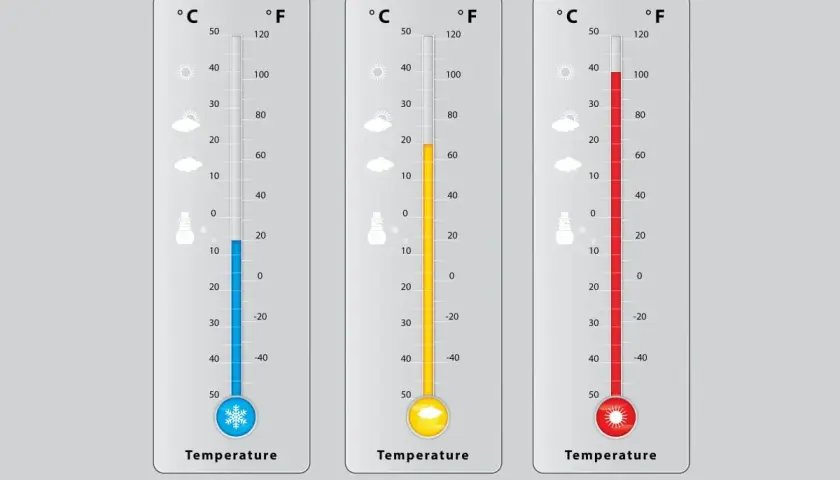 1 Fahrenheit to ile stopni Celsjusza? Szybka i dokładna konwersja