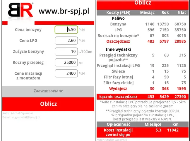 Jak obliczyć koszty paliwa? Prosty kalkulator dla kierowców