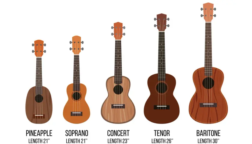 Ukulele - poznaj niezwykły instrument muzyczny w prostym przewodniku