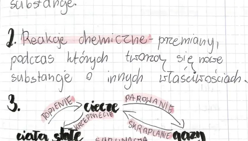 Zjawiska chemiczne i ich niezwykłe właściwości - wszystko co musisz wiedzieć