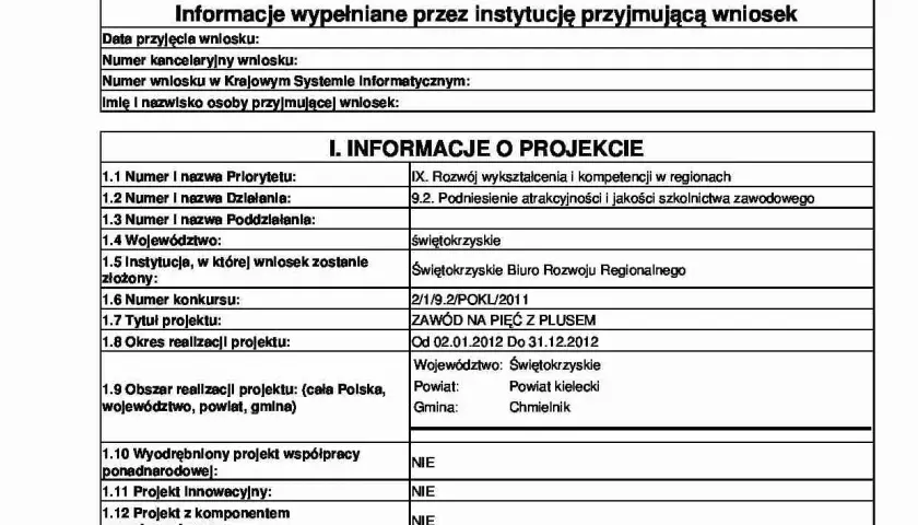 Jak napisać wniosek o dofinansowanie, unikając najczęstszych błędów
