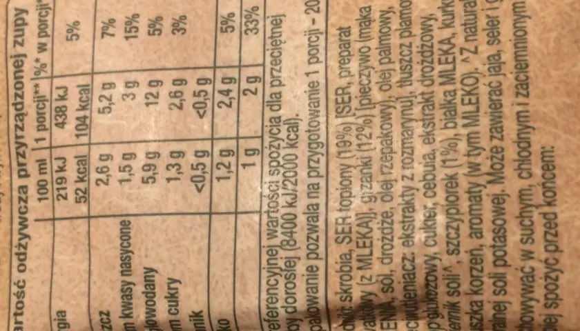 Ile kalorii ma Gorący Kubek i co warto wiedzieć o jego składzie?