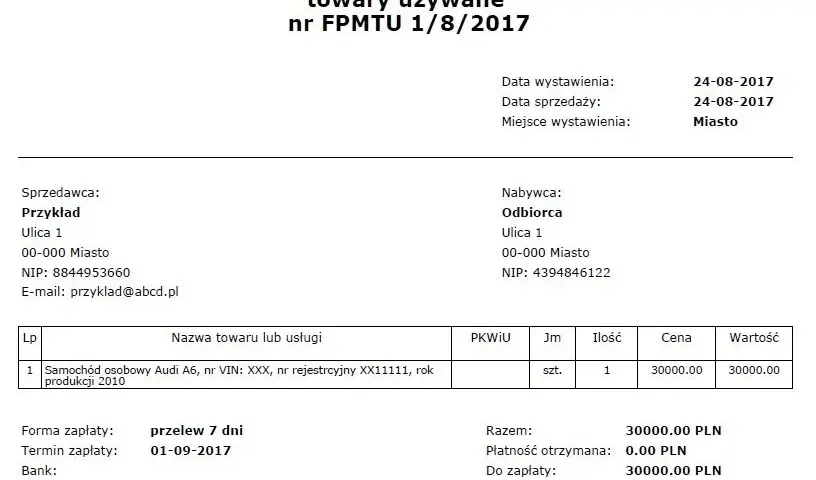 Jak księgować fakturę VAT marża i uniknąć kosztownych błędów