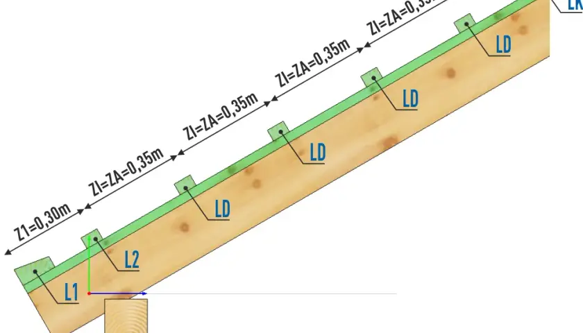 Ile łat na dach 200m2? Dokładne obliczenia i ważne informacje.