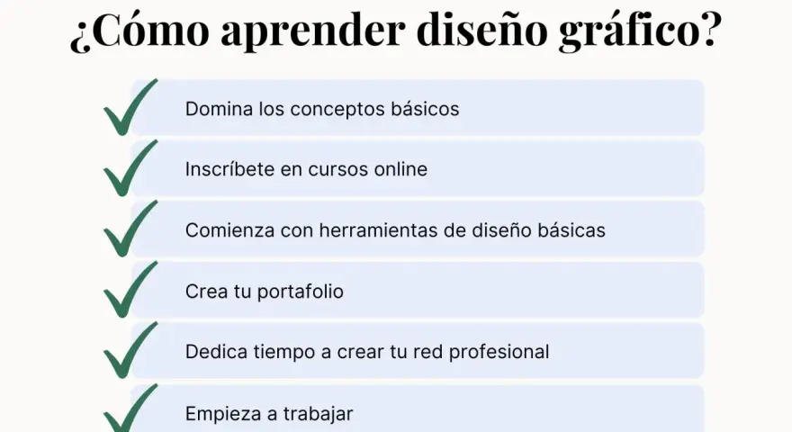 Pasos para aprender diseño gráfico: domina conceptos, inscríbete en cursos, usa herramientas, crea portafolio y empieza a trabajar.