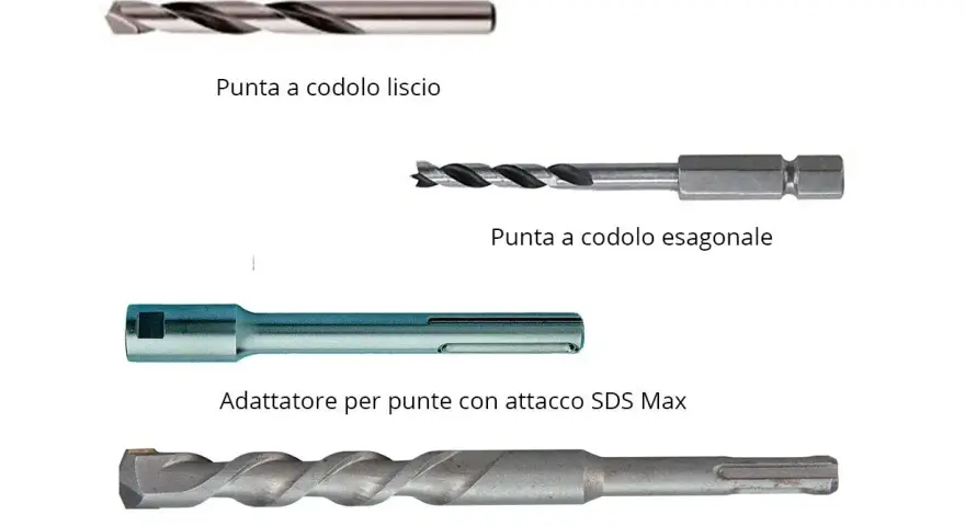 Vari tipi di punte per trapano: a codolo liscio, esagonale, SDS Max e SDS+.