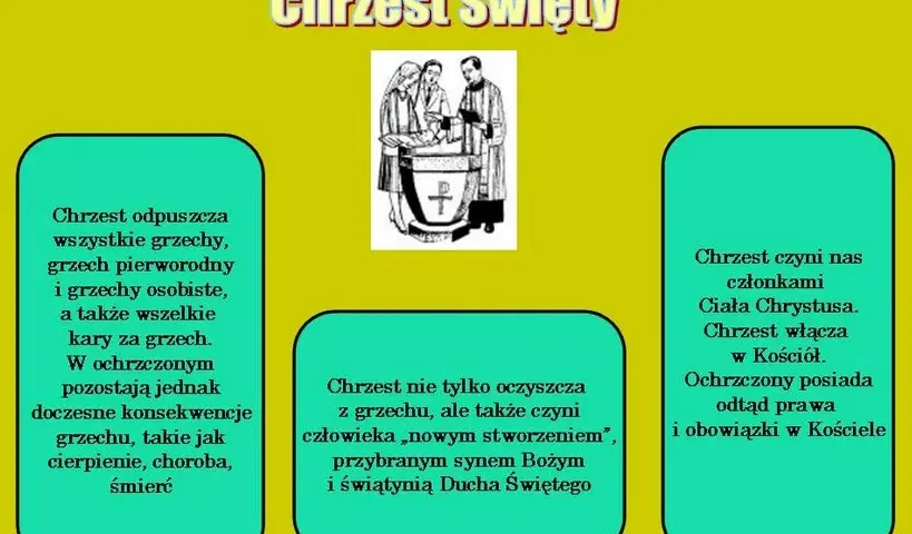 Kiedy chrzest dziecka? Zalecenia Kościoła i praktyka w Polsce
