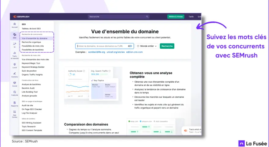 Interface SEMrush pour une analyse SEO complète. Visualisation des données de trafic et des mots clés concurrents pour un rapport SEO pro.
