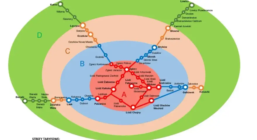Mapa stref taryfowych dla **wspólnego biletu samorządowego** obejmująca Łódź i okolice, z zaznaczonymi liniami kolejowymi i nazwami miejscowości.