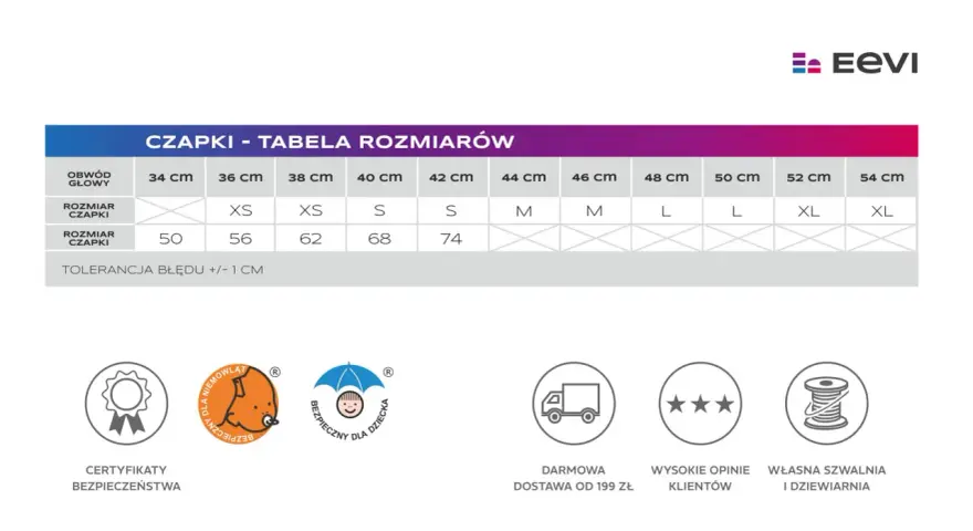 Czapka M ile cm? Tabela rozmiarów i triki, by wybrać idealną