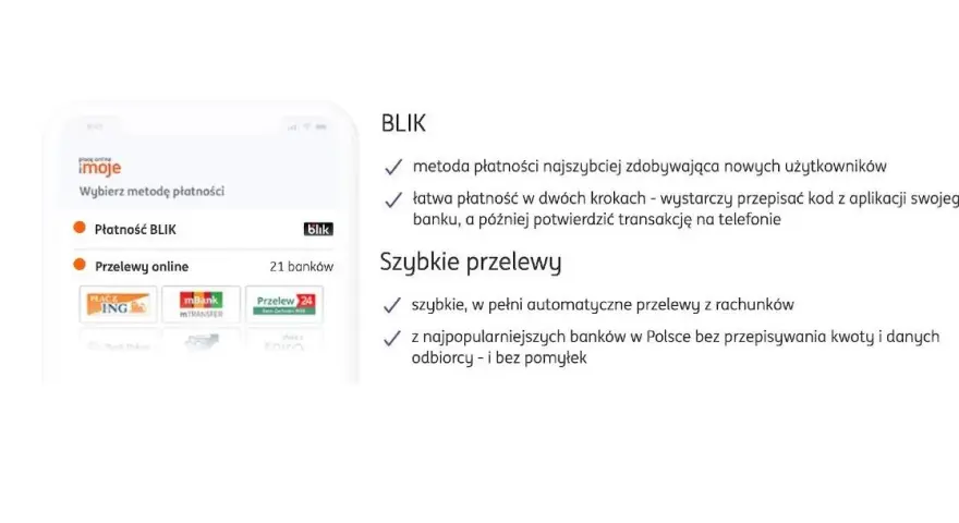 Jak płacić BLIK w ING - proste kroki, aby uniknąć problemów z płatnościami