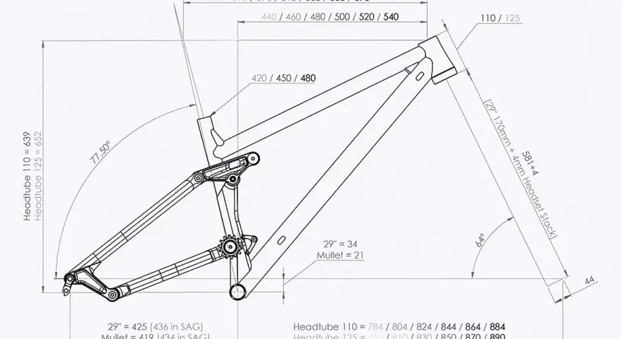 Diagram of an MTB frame showing dimensions and angles. The mtb head tube angle is indicated as 64 degrees.