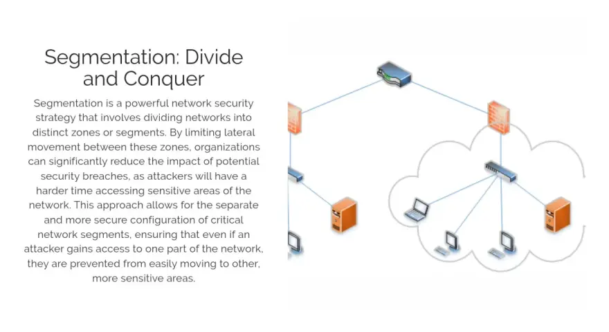 Diagram illustrating a network security strategy of segmentation, dividing the network into zones to prevent lateral movement by attackers.