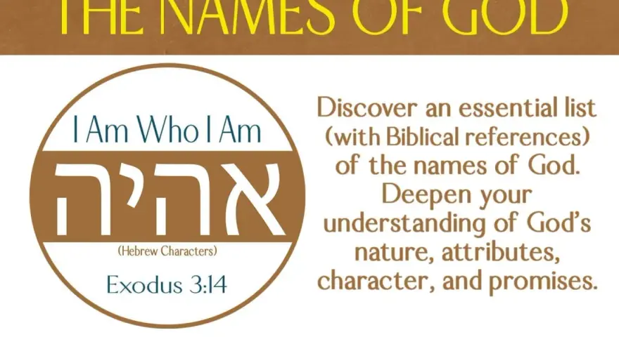 The Names of God: "I Am Who I Am" in Hebrew (Exodus 3:14). Discover God's nature and promises.