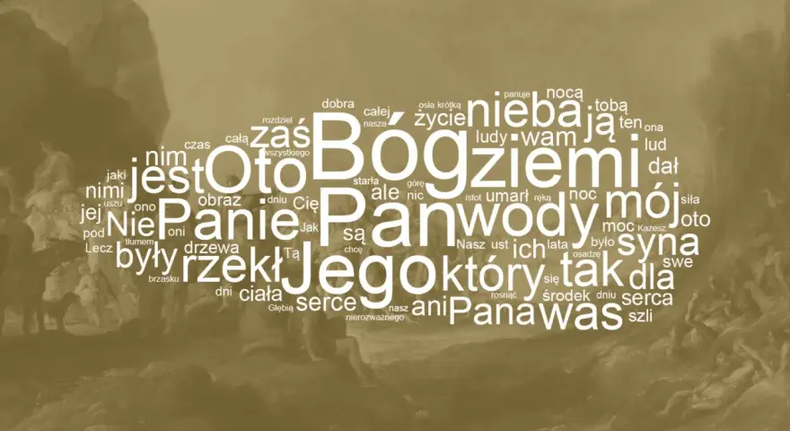 Słowa z Psalmu 148 tworzą chmurę, gdzie "Oto Bóg ziemi" i "Pan wody" dominują. W tle widać fragmenty malowidła.