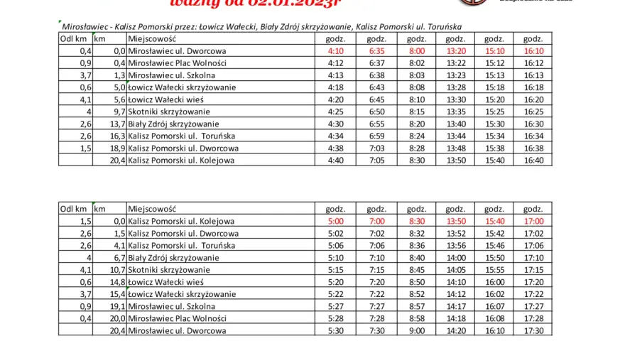 PKS rozkład jazdy: Znajdź autobus w 3 krokach!