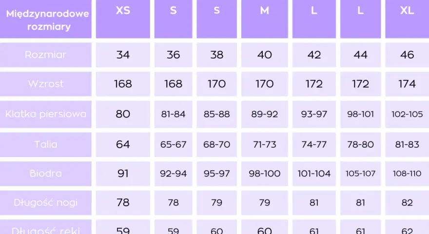 Tabela rozmiarów: międzynarodowe XS-XL, polskie 34-46. Jaki to rozmiar uk 10? W tabeli polski rozmiar 38 odpowiada uk 10.